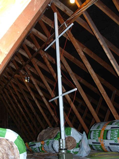 loftbox antenna mains